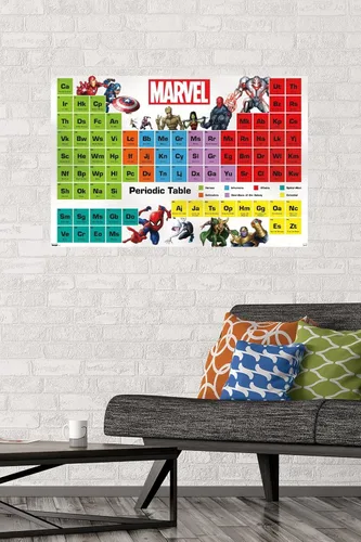 Vista 3 de Trends International Marvel Comics - Póster de pared de la tabla periódica de Marvel, 14.725 x 22.375 pulgadas, versión enmarcada de madera