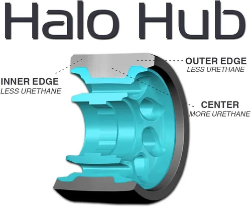 Vista 3 de Riedell Radar Wheels Halo - Ruedas para patines (4 unidades) 59mm X 38mm, Indoor Performance Derby Wheels, H-Shaped Hub for Edge Control and Grip