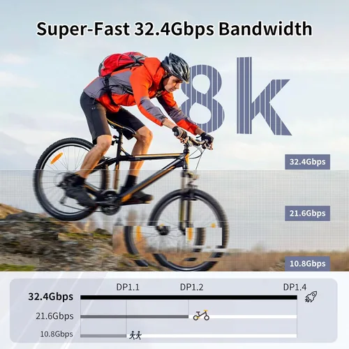 Vista 3 de Cable USB C a DisplayPort de 3.3 pies, 8K a 60Hz 4K a 240Hz