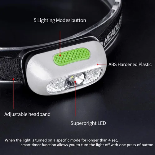 Vista 4 de Linterna frontal recargable, ultra brillante de 500 lúmenes, 5 modos de iluminación con luz roja, IPX4, impermeable, correa ajustable, linterna