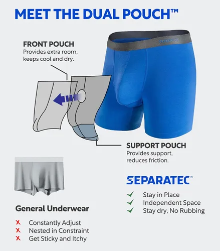 Vista 3 de Separatec - Calzoncillos tipo bóxer para hombre, 7 unidades, algodón, elásticos, separados