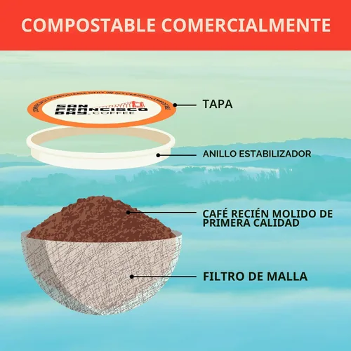 Vista 8 de SF Bay Coffee Donut Shop - Cápsulas de café compostables, 36 ct, compatible con Keurig 2.0 (embalaje puede variar)