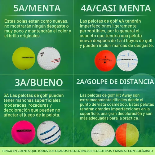 Vista 3 de Golf Ball Planet Pelotas de golf usadas para Kirkland Signature Blanco
