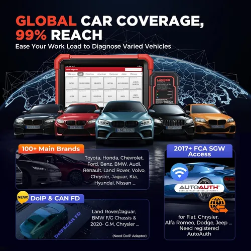 Vista 6 de LAUNCH Escáner de X431 CRP919XBT OBD2, herramienta bidireccional