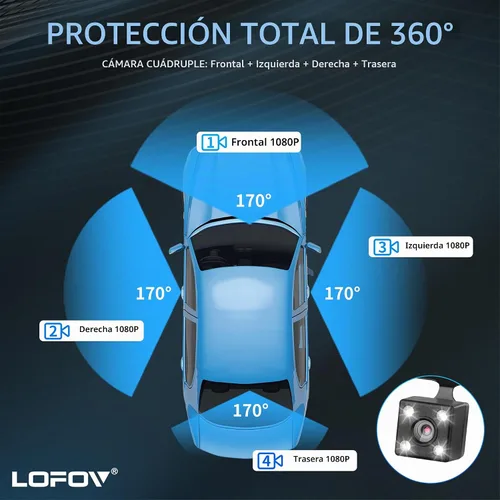 Vista 7 de Cámara de tablero de 4 canales de visión de 360°, LOFOV 1080P delantera y trasera interior, cámara de tablero izquierda y derecha para automóviles