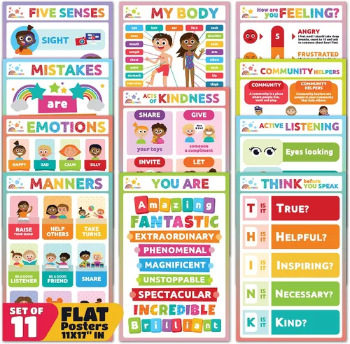 Vista 10 de Sproutbrite Paquete de 9 carteles educativos de 11 x 17 pulgadas para estudiantes