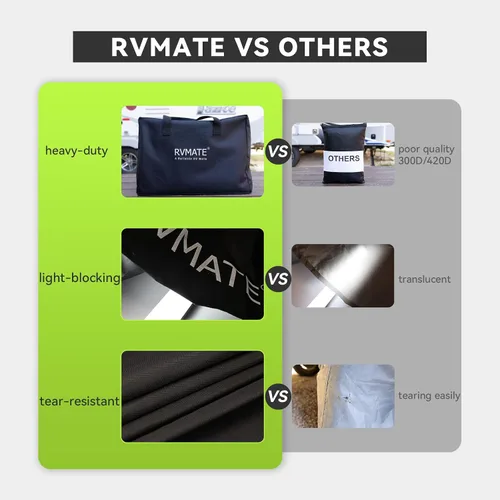 Vista 5 de RVMATE Cubiertas para neumáticos de autocaravana, cubierta de rueda de doble eje (paquete de 2) se adapta a neumáticos de 24 a 27 pulgadas