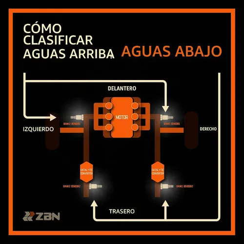 Vista 5 de ZBN 17014 Oxygen O2 Sensor Upstream